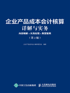 企业产品成本会计核算详解与实务：内容精解+实务应用+典型案例（第2版）