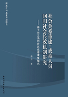 社会关系重建：戒毒人员回归社会长效机制研究在线阅读