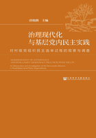 治理现代化与基层党内民主实践：对村级党组织民主选举过程的观察与调查