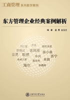 东方管理企业经典案例解析在线阅读
