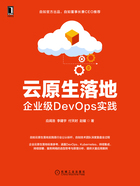 云原生落地：企业级DevOps实践在线阅读