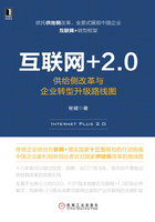 互联网+2.0：供给侧改革与企业转型升级路线图在线阅读