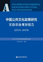 中国公共文化政策研究实验基地观察报告（2018～2019）在线阅读