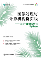 图像处理与计算机视觉实践：基于OpenCV和Python