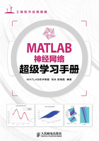 MATLAB神经网络超级学习手册在线阅读