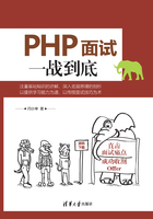 PHP面试一战到底在线阅读