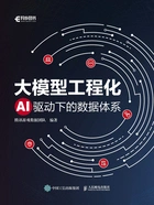 大模型工程化:AI驱动下的数据体系在线阅读