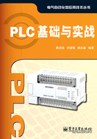 PLC基础与实战