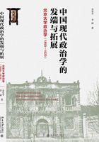 中国现代政治学的发端与拓展：北京大学政治学（1899-1929）在线阅读