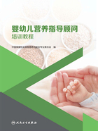 婴幼儿营养指导顾问培训教程在线阅读