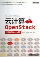 云计算与OpenStack：虚拟机Nova篇