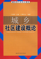 城乡社区建设概论在线阅读