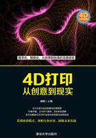 4D打印：从创意到现实