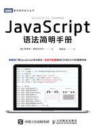 JavaScript语法简明手册