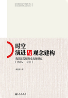 时空演进与观念建构：我国近代报刊业发展研究（1815-1911）在线阅读