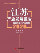 江苏产业发展报告（2020）