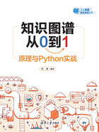 知识图谱从0到1：原理与Python实战