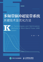 多频带脉冲超宽带系统关键技术及优化方法在线阅读