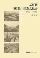 基督教与近代中国东北社会（1866-1931）