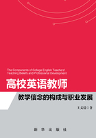高校英語教師教學信念的構成與職業發展在線閱讀