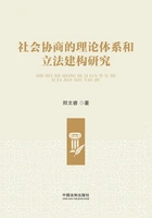 社会协商的理论体系和立法建构研究在线阅读