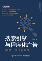 搜索引擎与程序化广告：原理、设计与实战