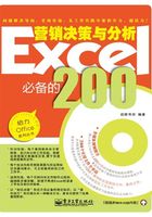 Excel营销决策与分析必备的200个文件