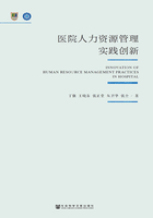 医院人力资源管理实践创新在线阅读