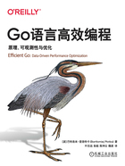 Go语言高效编程:原理、可观测性与优化在线阅读