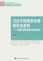 习近平的国家治理现代化思想：中国文明基体论的延续