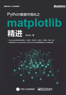 Python數據可視化之matplotlib精進