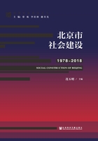 北京市社会建设（1978～2018）在线阅读