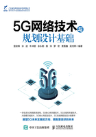 5G网络技术与规划设计基础在线阅读