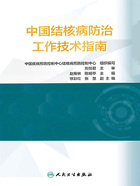 中国结核病防治工作技术指南在线阅读