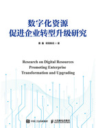 数字化资源促进企业转型升级研究在线阅读