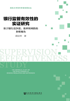 银行监管有效性的实证研究：基于银行竞争度、效率和风险的多维视角在线阅读