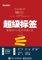 超级标签:重塑用户心智的传播之道在线阅读