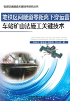 地铁区间隧道零距离下穿运营车站矿山法施工关键技术在线阅读