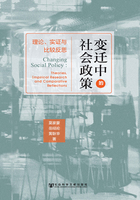 变迁中的社会政策：理论、实证与比较反思在线阅读