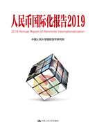 人民币国际化报告2019：高质量发展与高水平金融开放在线阅读