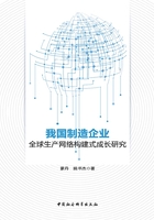 我国制造企业全球生产网络构建式成长研究在线阅读