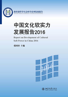 中国文化软实力发展报告2016