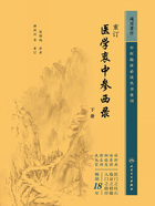 中医临床必读丛书重刊：重订医学衷中参西录（下册）在线阅读