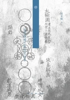 朱熹的历史观:天理视域下的历史世界在线阅读