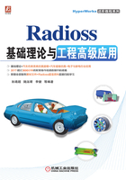 Radioss 基础理论与工程高级应用在线阅读