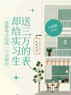老婆每月给我一千亲密付,却给实习生送三万的表在线阅读