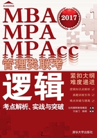 MBA、MPA、MPAcc管理类联考逻辑考点解析、实战与突破在线阅读