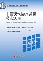 中国现代物流发展报告2019在线阅读