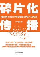 碎片化傳播：網(wǎng)絡(luò)輿論背后的傳播規(guī)律與認(rèn)知方法在線閱讀