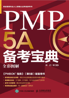 PMP 5A备考宝典在线阅读